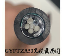 構(gòu)建高效產(chǎn)品庫(kù) 光纜產(chǎn)品的科學(xué)管理與應(yīng)用