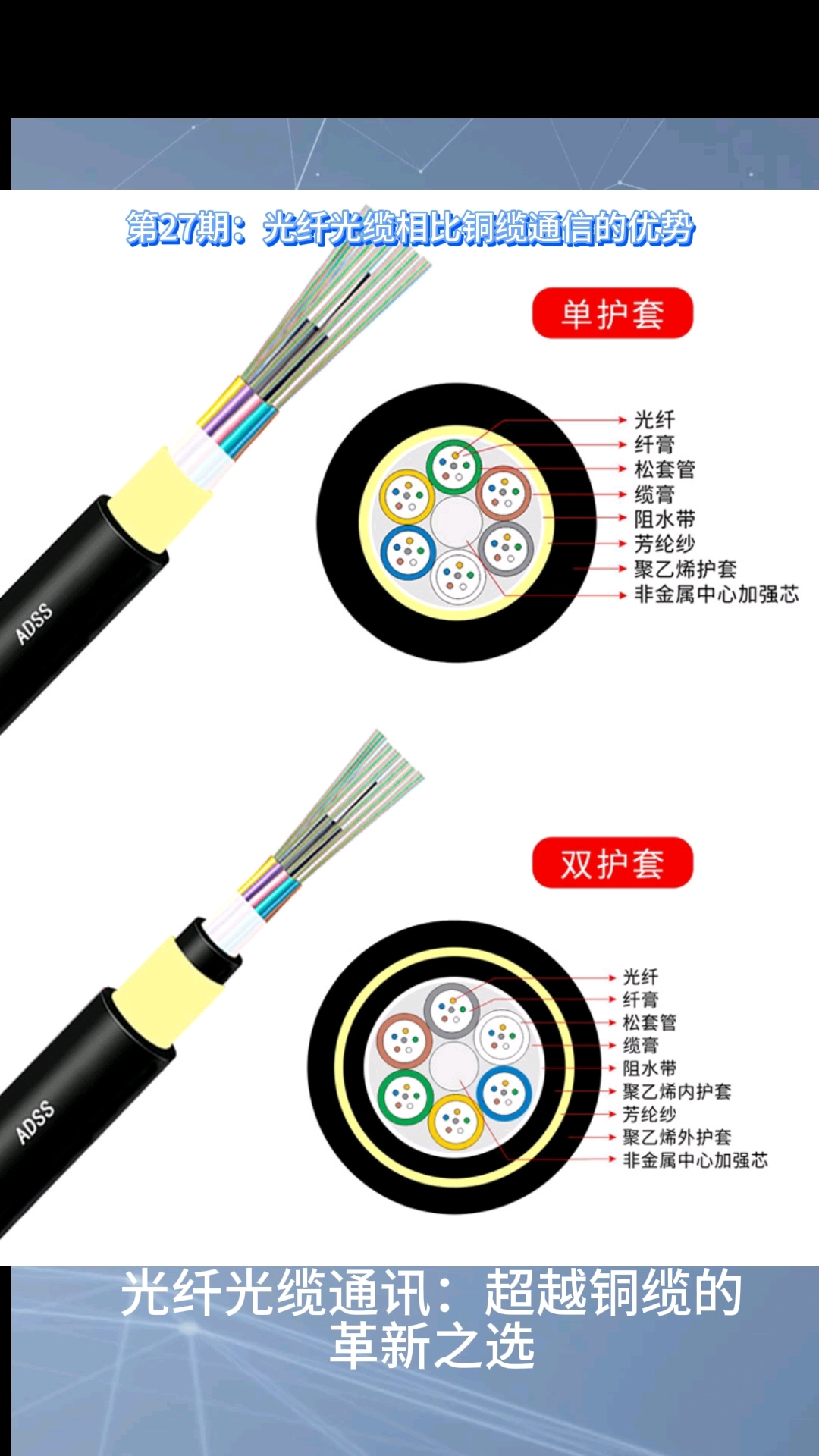 光纖光纜通訊 超越銅纜的革新之選